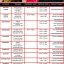 Bhagamathi UK schedule
